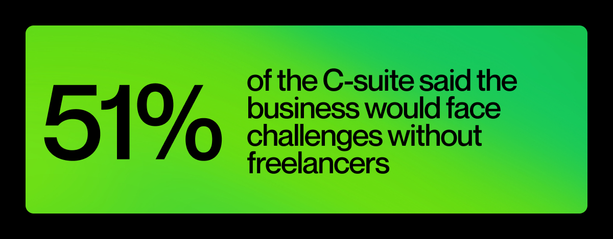 C Suite Business Challenges Without Freelancers