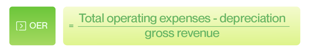 What is the operating expense ratio (OER)?