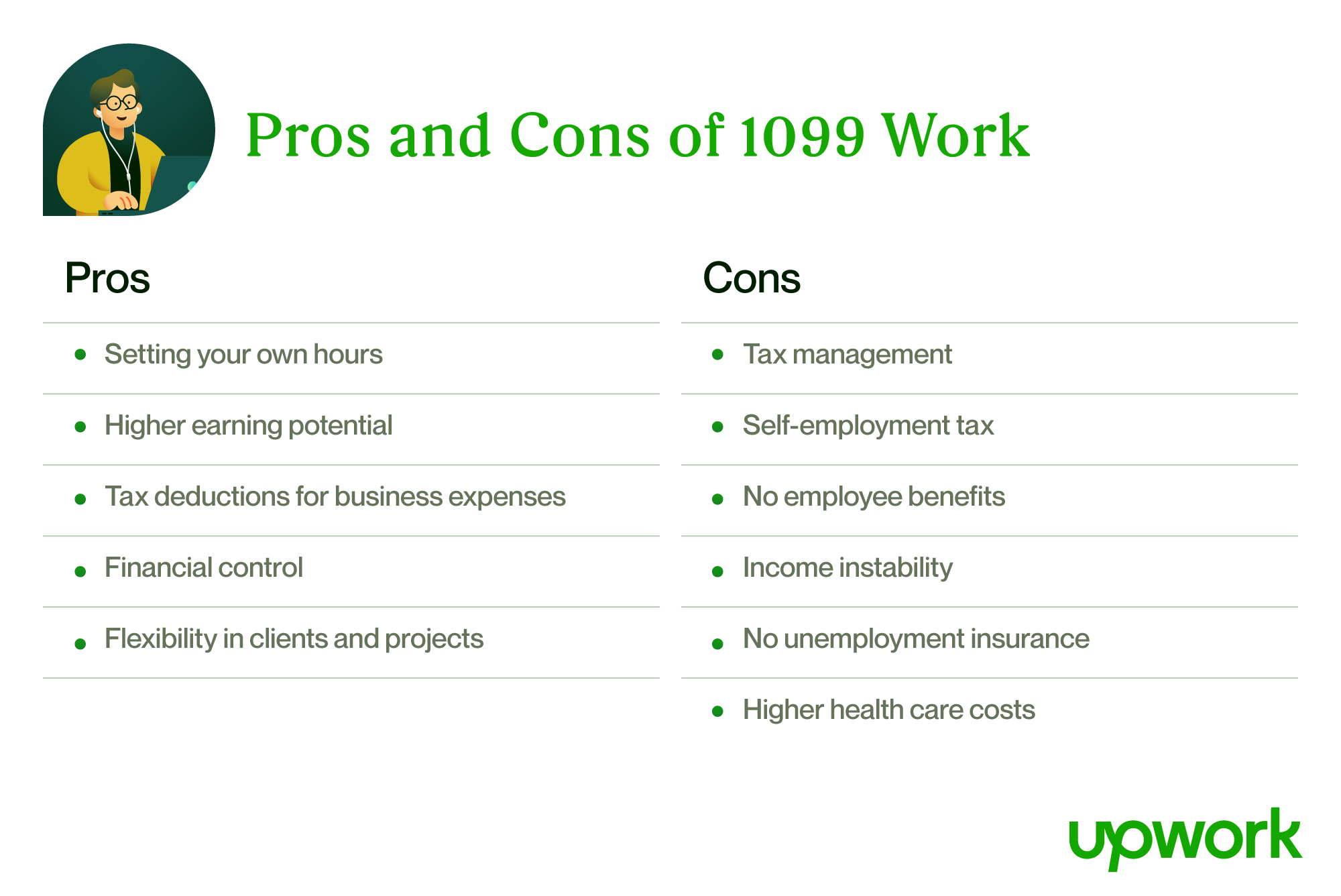 Pros and cons of being an independent contractor