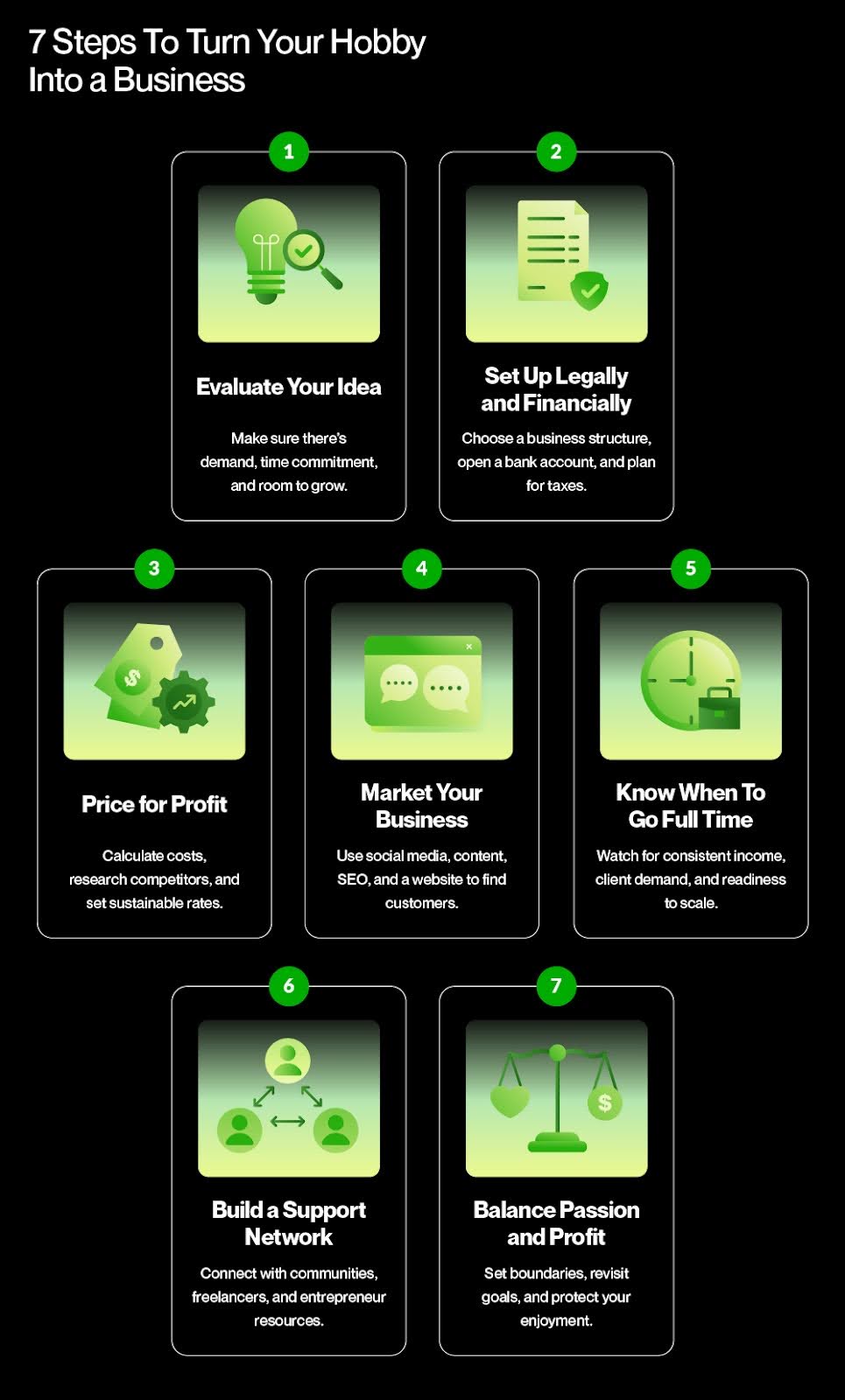 7 Steps To Turn Your Hobby Into a Business