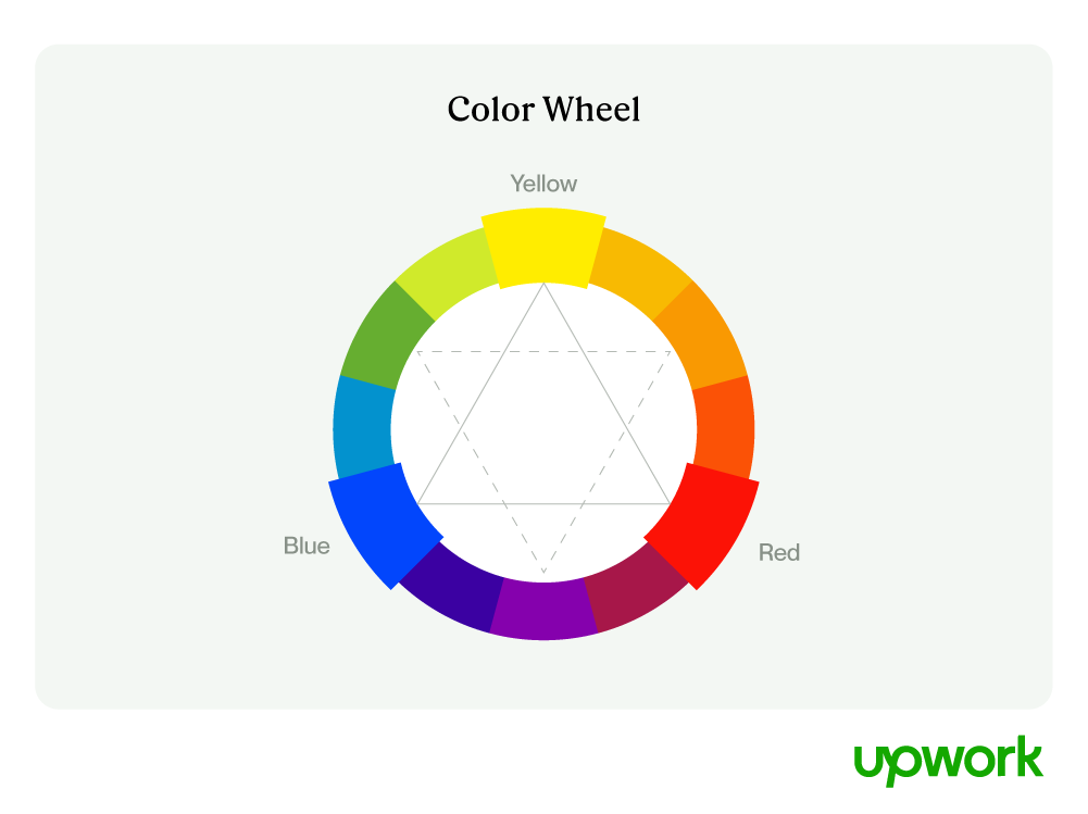 Color Wheel