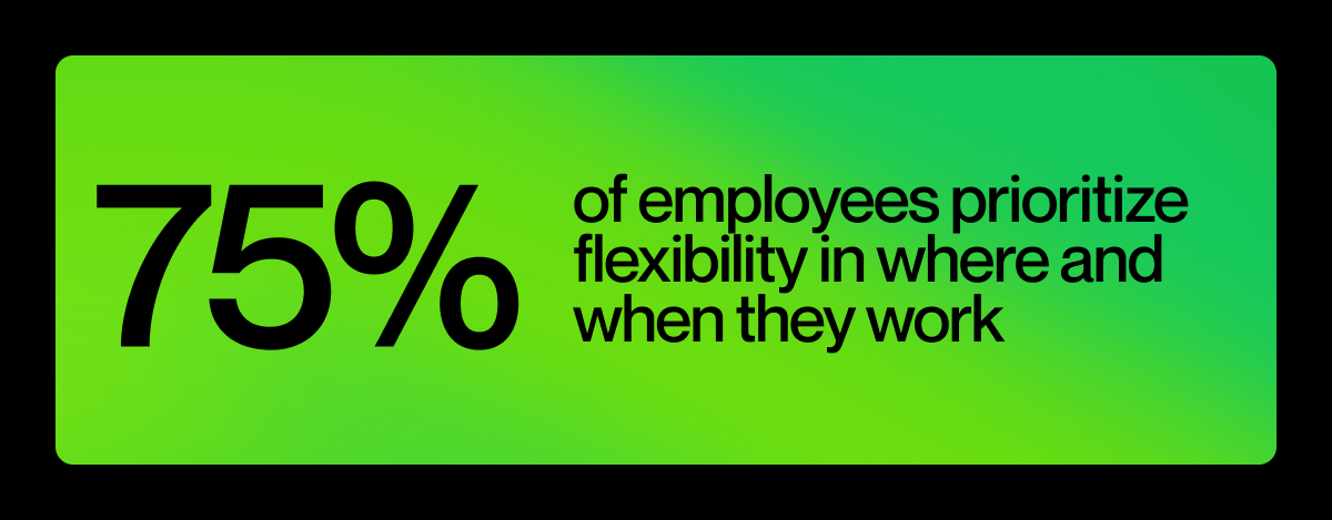 Employee Work Flexibility