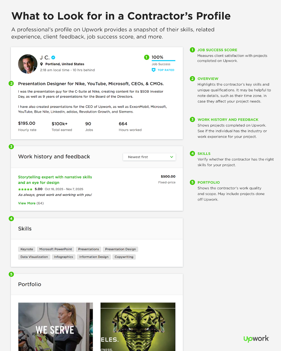 What to Look for in a Contractor's Profile