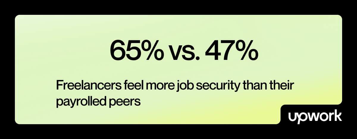 Freelancers Feel Job Security