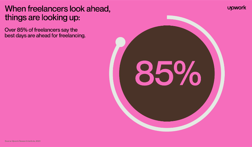 When Freelancers Look Ahead, Things Are Looking Up