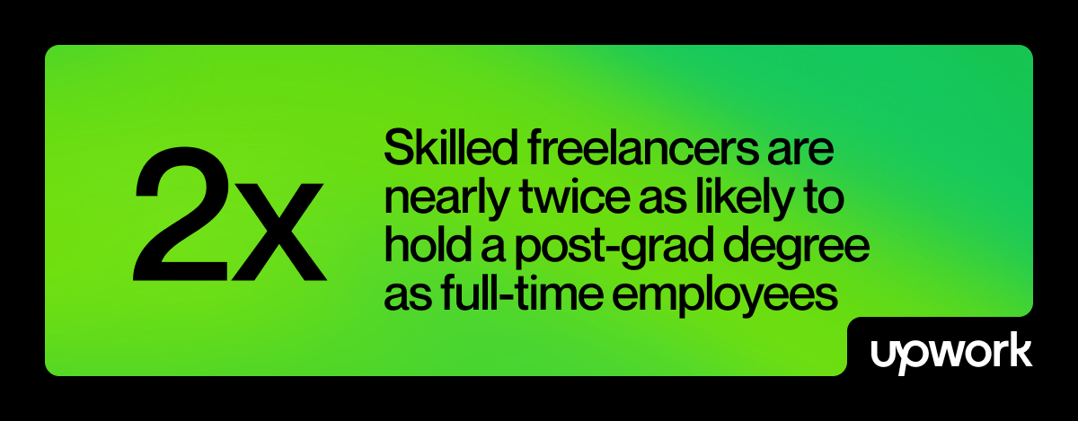 Who are skilled freelance workers?