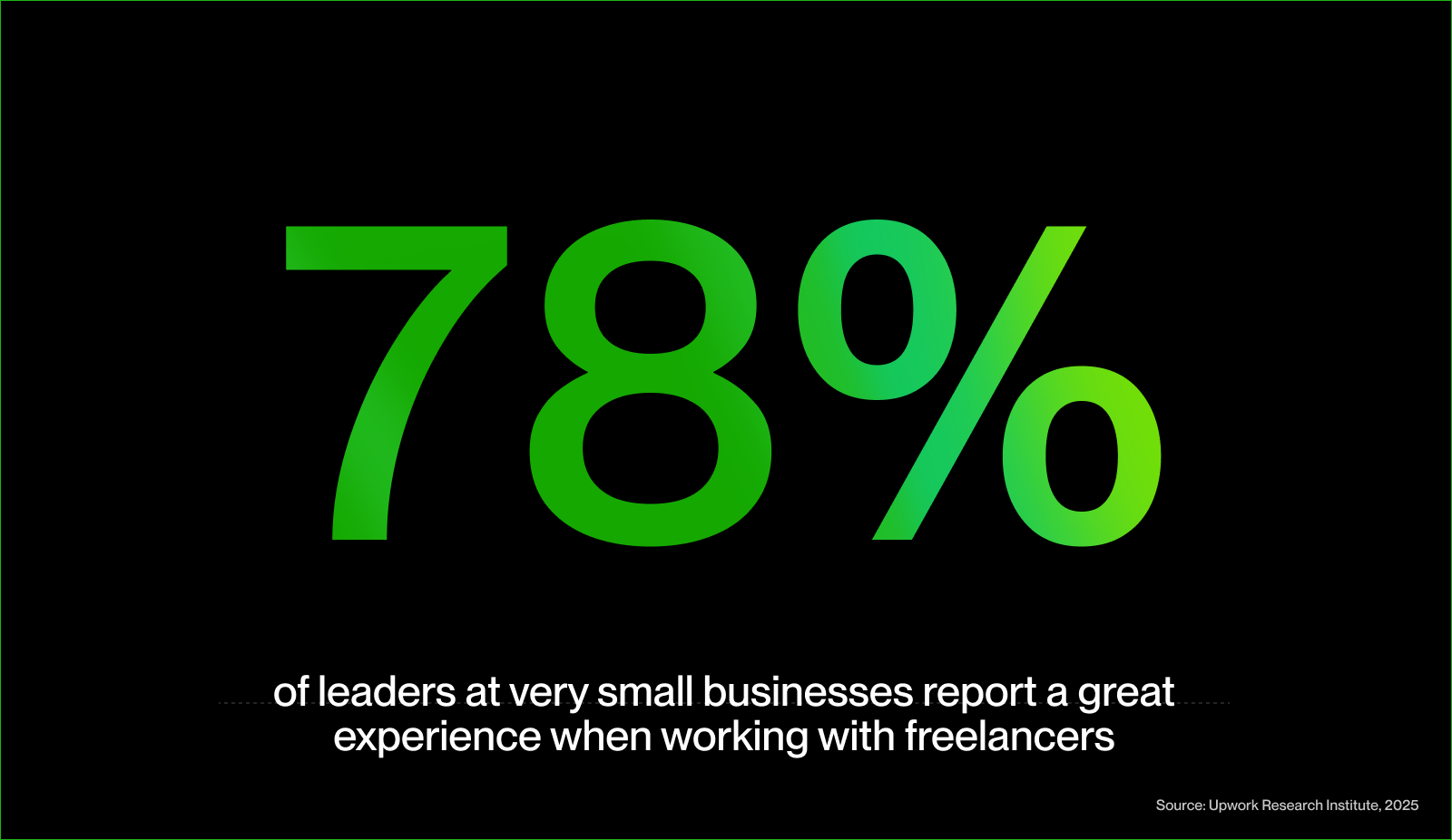 How are VSBs working with freelancers?