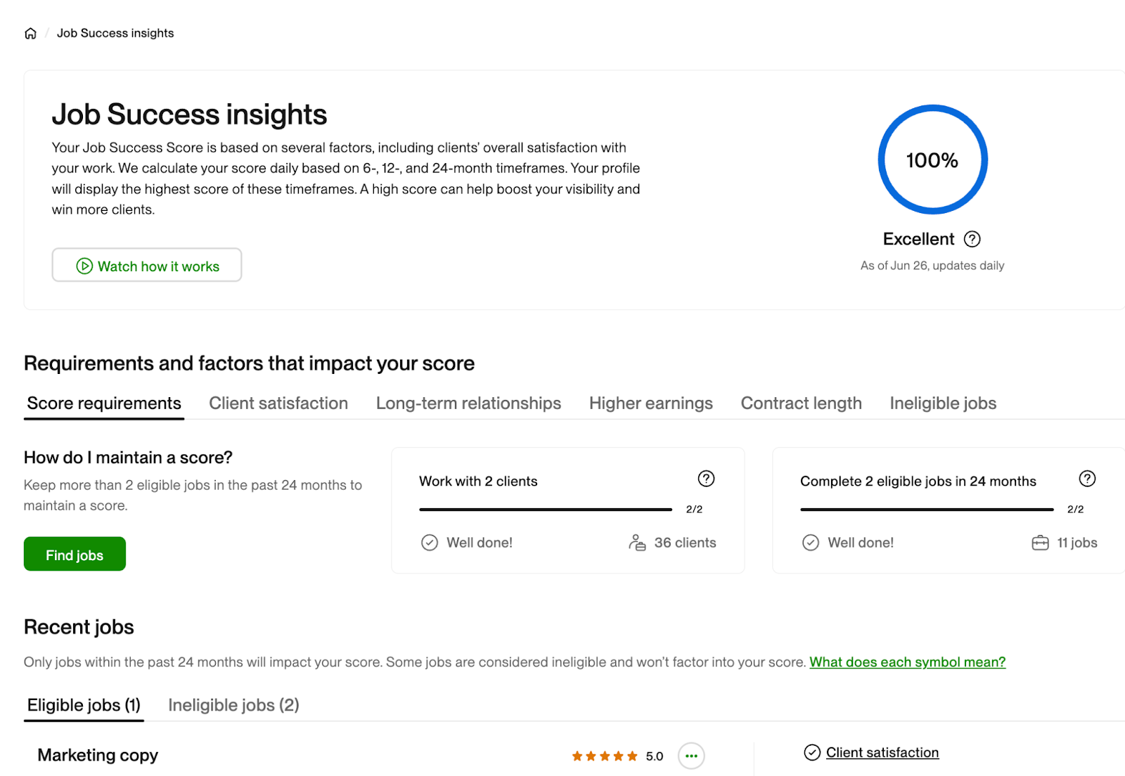 The role of the Job Success Score (JSS)