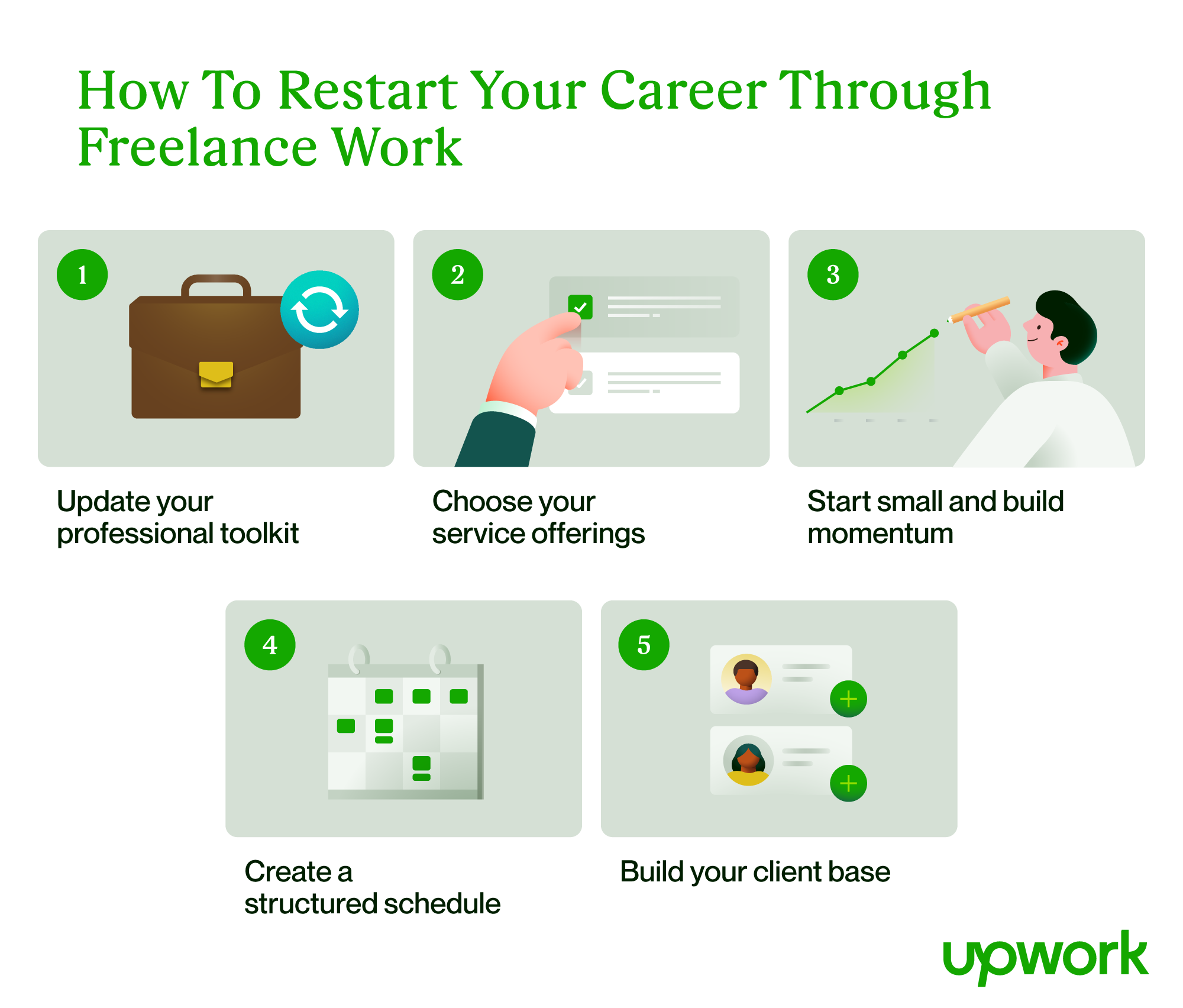 Steps for transitioning from a career break into freelance work