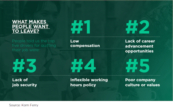 What Makes People Want To Leave?