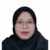 Ainur Izzati S.