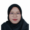 Ainur Izzati S.