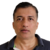 Muhammad Shahid A.