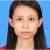 Tin Zar H.