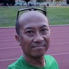Iswahju S.