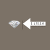 Lolis K.