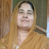 Balwinder  B.