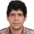 Andres C.