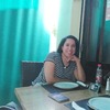 Greisi M.