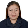 Esther Sandy A.