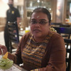 Nivetha B.