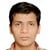 Muneeb U.