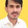 Muhammad R.