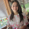 Sunaina  S.