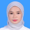 Syarah S.