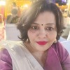 Dr Ritu G.