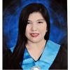Andrea Mae C.
